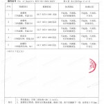 随州重防腐地坪,随州超强耐腐蚀涂料-缩略图4